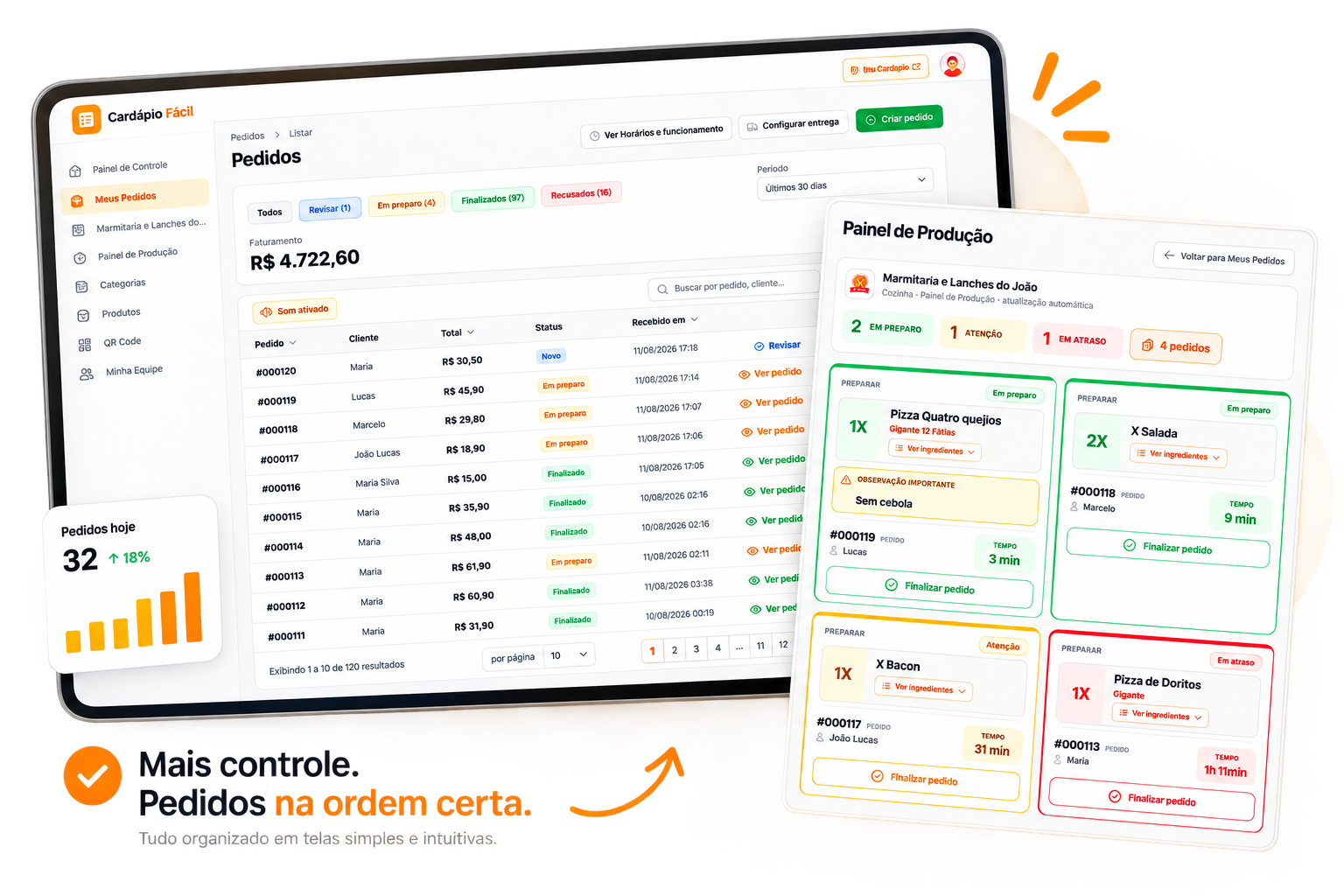 Painel real de pedidos do Cardápio Fácil